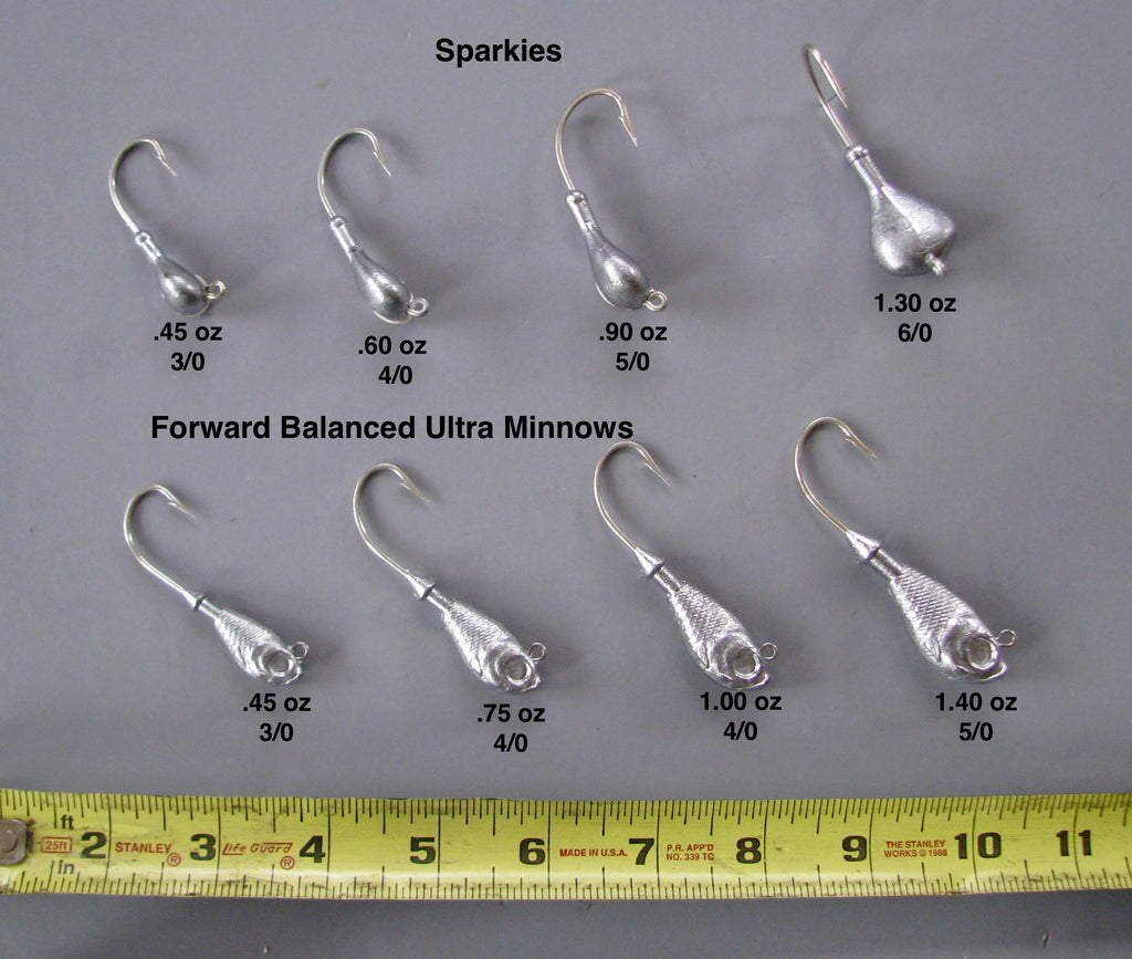 Pelagic Tribe - World Smallest Jigs are here from Duo A